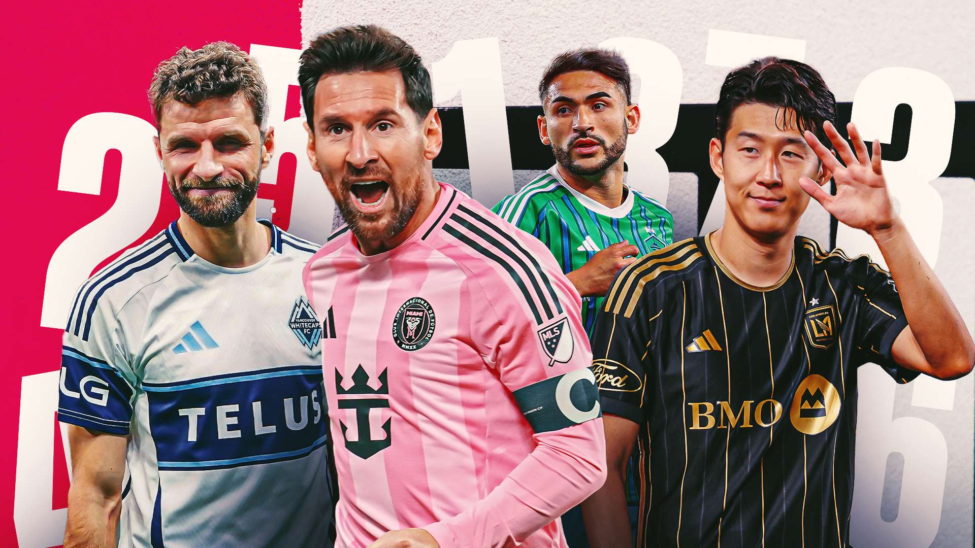 เมสซี, ซน ฮึง-มิน และ 25 นักเตะ MLS ที่ดีที่สุดก่อนฤดูกาล 2026 ตาม GOAL